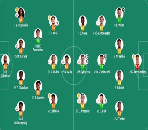 耶路撒冷球,队客场连胜,风暴来袭,开云体育,开云体育官网,开云体育app,开云体育平台,KAIYUN,SPORTS,kaiyun登录入口