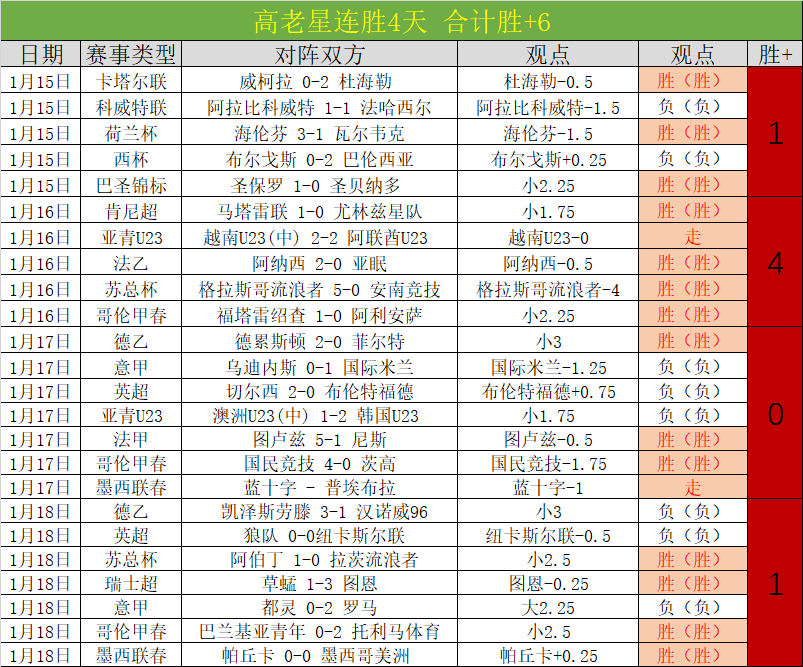 扎卡进球助,勒沃库森战,胜美因茨,开云体育,开云体育官网,开云体育app,开云体育平台,KAIYUN,SPORTS,kaiyun登录入口