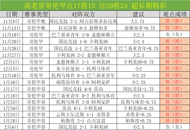 年世界羽联,巡回赛首站,马国站,开云体育,开云体育官网,开云体育app,开云体育平台,KAIYUN,SPORTS,kaiyun登录入口
