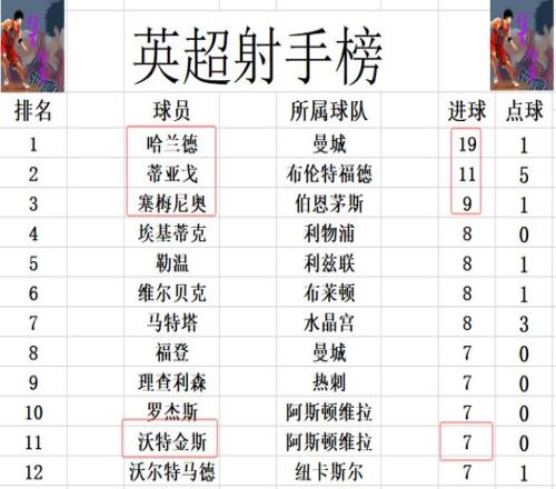 穆里尼奥,岁再创辉煌,连胜四场巩,开云体育,开云体育官网,开云体育app,开云体育平台,KAIYUN,SPORTS,kaiyun登录入口