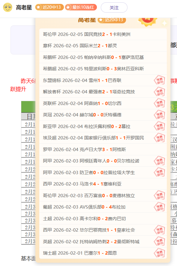 罗跨界拳击,首战尝到胜,败滋味,开云体育,开云体育官网,开云体育app,开云体育平台,KAIYUN,SPORTS,kaiyun登录入口