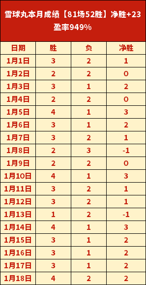 瓦格纳高效,砍下,篮板,开云体育,开云体育官网,开云体育app,开云体育平台,KAIYUN,SPORTS,kaiyun登录入口