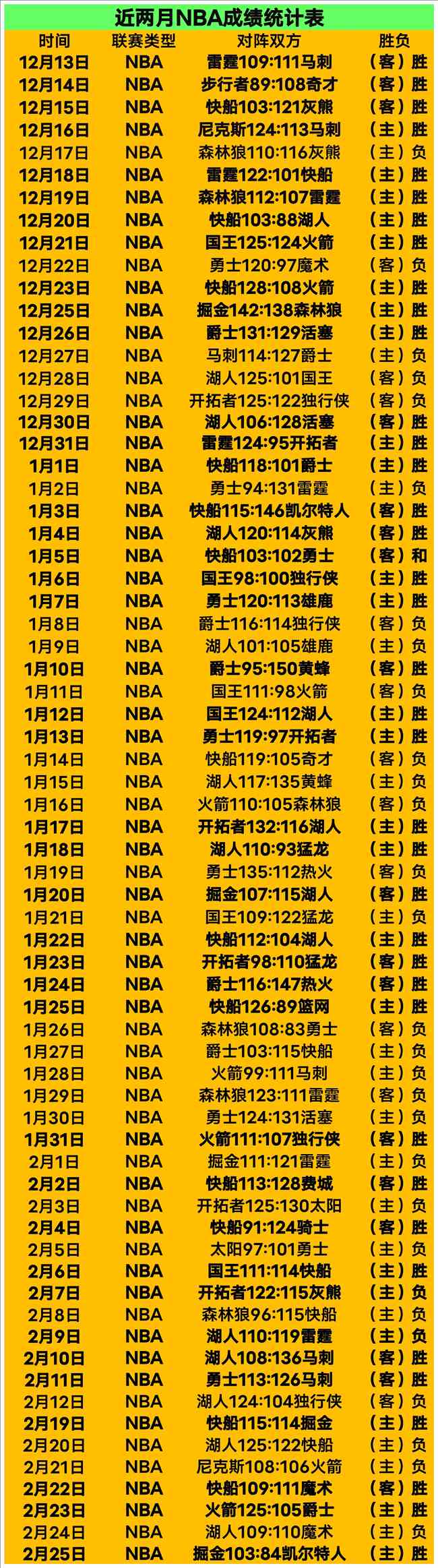 弗里克寄望,拉菲尼亚助,战马激战赛,开云体育,开云体育官网,开云体育app,开云体育平台,KAIYUN,SPORTS,kaiyun登录入口