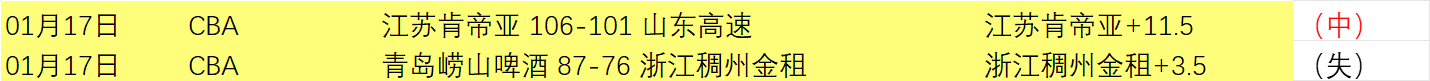 每日電訊報,切爾西高層,與球迷交流,开云体育,开云体育官网,开云体育app,开云体育平台,KAIYUN,SPORTS,kaiyun登录入口