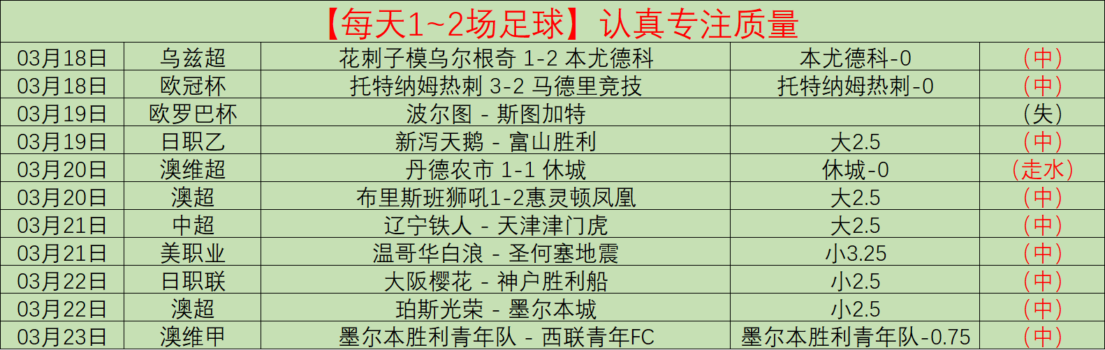 埃基蒂克分,享童年挚爱,俱乐部,开云体育,开云体育官网,开云体育app,开云体育平台,KAIYUN,SPORTS,kaiyun登录入口