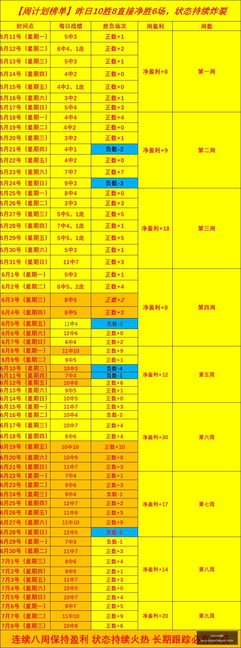 体育,kaiyun体育,kaiyun体育官网,kaiyun体育官网,kaiyun体育App,kaiyun体育直播,kaiyun体育入口,kaiyun体育中心