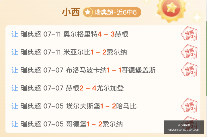 体育,kaiyun体育,kaiyun体育官网,kaiyun体育官网,kaiyun体育App,kaiyun体育直播,kaiyun体育入口,kaiyun体育中心