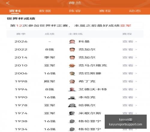 体育,kaiyun体育,kaiyun体育官网,kaiyun体育官网,kaiyun体育App,kaiyun体育直播,kaiyun体育入口,kaiyun体育中心