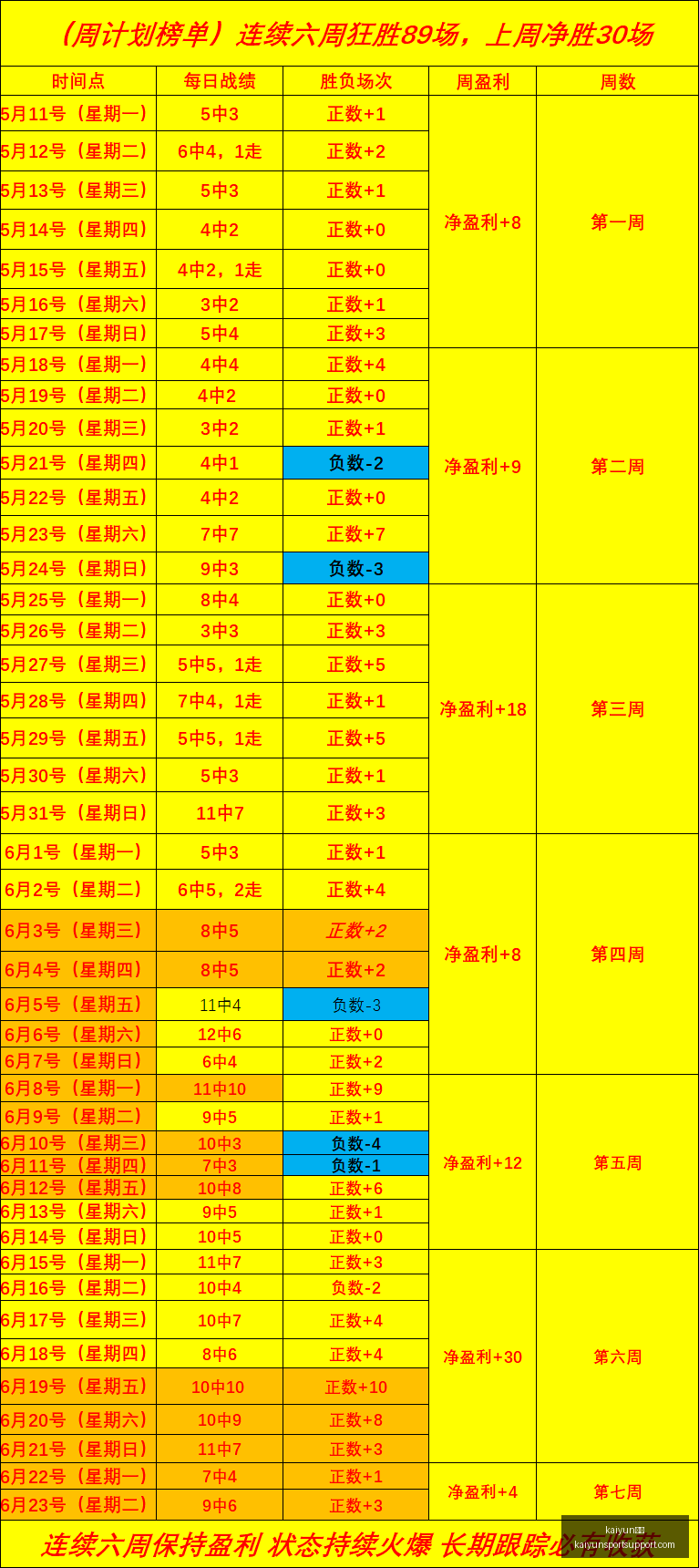体育,kaiyun体育,kaiyun体育官网,kaiyun体育官网,kaiyun体育App,kaiyun体育直播,kaiyun体育入口,kaiyun体育中心