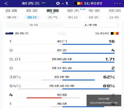 体育,体育官网突,发变动引发,kaiyun体育官网,kaiyun体育App,kaiyun体育直播,kaiyun体育入口,kaiyun体育中心