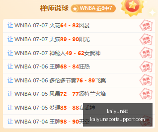 体育,kaiyun体育,kaiyun体育官网,kaiyun体育官网,kaiyun体育App,kaiyun体育直播,kaiyun体育入口,kaiyun体育中心