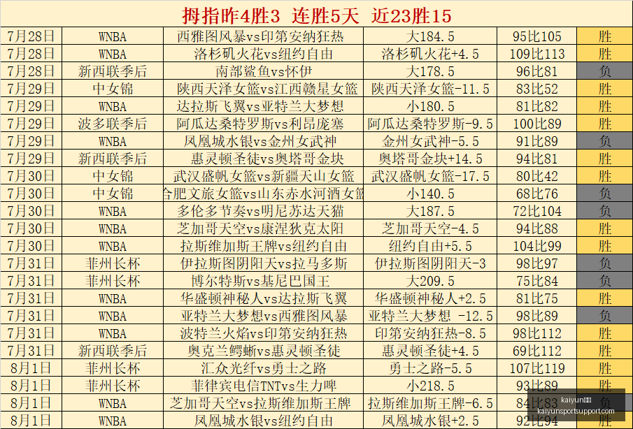 施罗德展望,未来,目标再战,kaiyun体育官网,kaiyun体育App,kaiyun体育直播,kaiyun体育入口,kaiyun体育中心