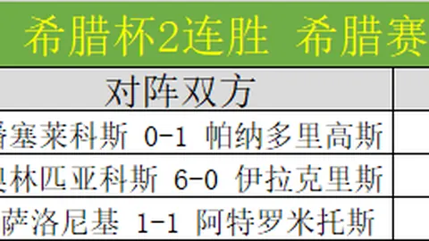 湖人三巨头成就NBA史无前例壮举：联手狂揽85分21板25助！