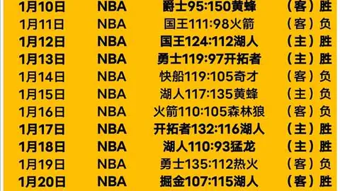 弗里克寄望拉菲尼亚助阵，战马激战赛季关键局