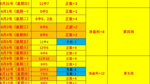 体育 121607 0