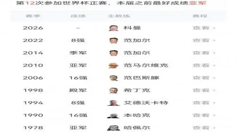 体育 ，kaiyun体育App，131304