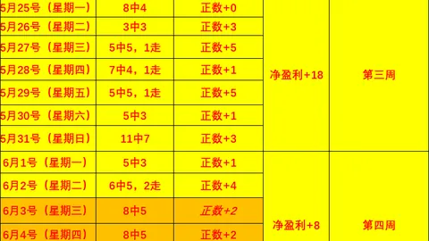 体育 133821 882