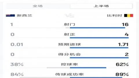 kaiyun体育kaiyun体育官网突发变动引发关注