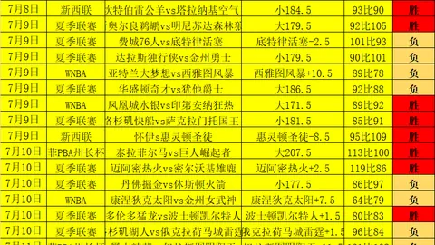 体育 142904 9