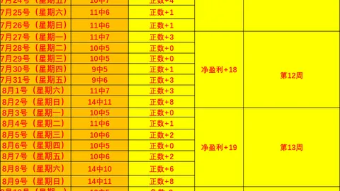 体育 1，kaiyun体育入口，42903 63