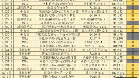施罗德展望未来：目标再战2-4载，2028年薪猛增，千万合同在望